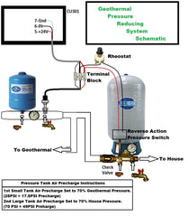 SQE Geo Pressure Reducing Kit